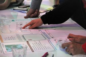 MAKING-CITY partners - Groningen